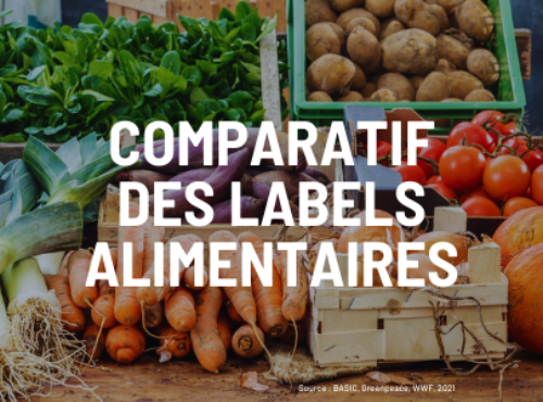 Labels alimentaires : écart entre promesses et réalité