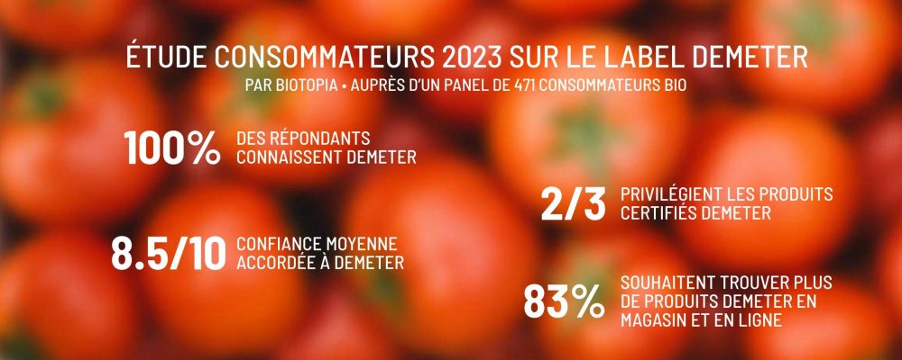 Résultats étude Biotopia printemps 2023 pour le label Demeter